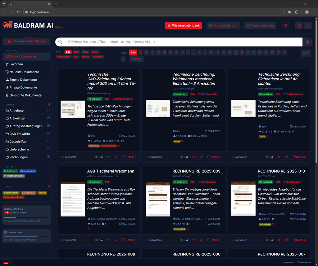 Modern data visualization on multiple screens